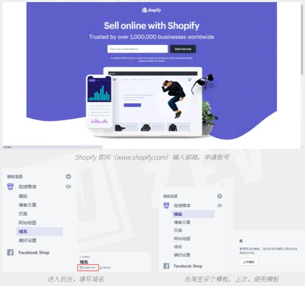 迪拜跨境电商未来发展如何应对挑战，应对迪拜跨境电商未来挑战的策略