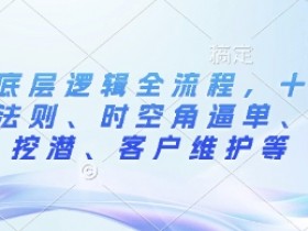 外贸小白如何快速掌握外贸业务，外贸小白快速入门外贸业务的技巧