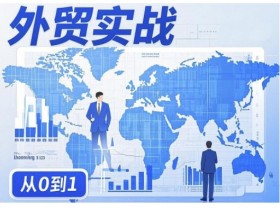 外贸小白如何找到优质的外贸客户，外贸小白精准开发优质客户的方法