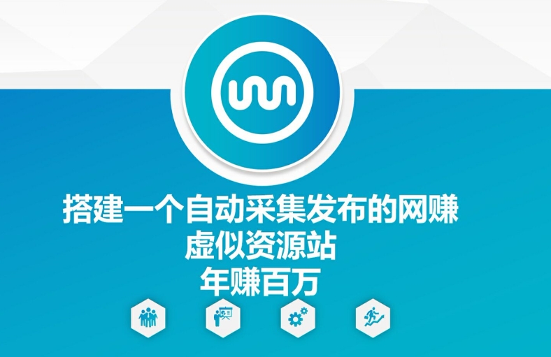 WordPress建站如何使用自定义主题，如何创建和使用WordPress自定义主题